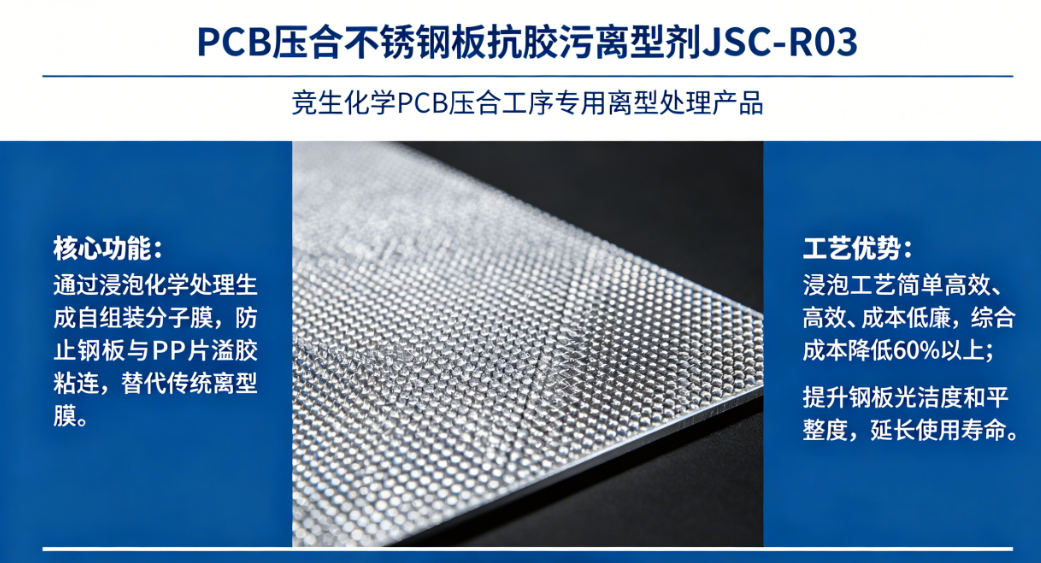 PCB压合不锈钢板抗胶污离型剂 JSC-R03 | 自组装分子膜替代传统离型纸，延长钢板寿命